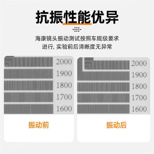 【官旗】海康机器人2500万像素低畸变FA工业相机镜头KF系列C接口高速图像检测缺陷试验 【35mm定焦】MVL-KF3524M-25MP