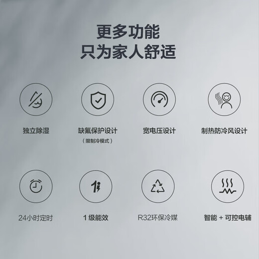 Gree (GREE) new level of energy efficiency, high temperature self-cleaning, household energy saving, various combinations of Yunjin hanging machine + King cabinet air conditioner, hanging cabinet air conditioner set, three rooms and one living room, Yunjin 1*2+Yunjin 1.5+King 3