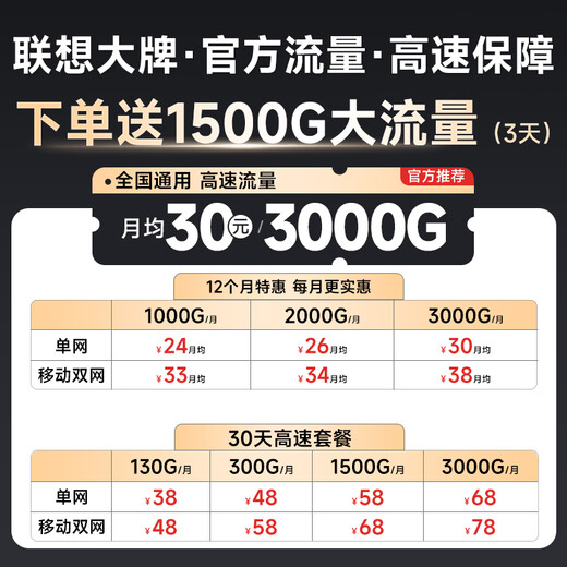 联想原装随身wifi6支持5G设备2025款移动无线上网卡双网免插卡全国通用网络无限流量便携式笔记本电脑 联想王炸【WiFi6Pro】顶级光纤网速|超长续航 支持5G/4G联想中兴等设备】2025新款|免插卡