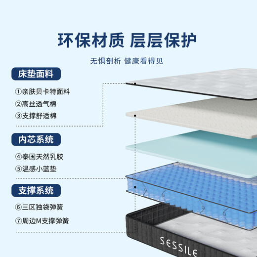 索思乐床垫1.8x2米 席梦思床垫天然乳胶1.5x2米弹簧床垫 家用软硬垫 全拆PRO款【销量明星 全龄盲选】 1350mm*1900mm