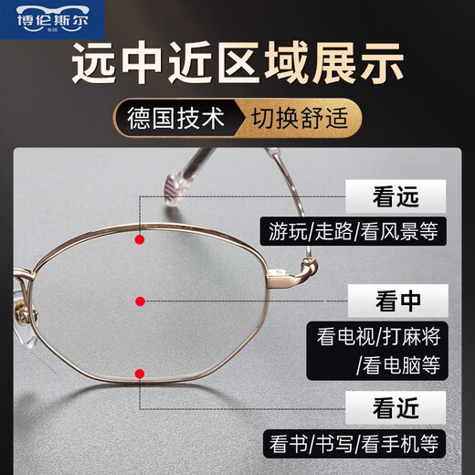 WESEEW dual-purpose reading glasses for women, fashionable imported titanium frame ultralight smart zoom HD elderly glasses for men blue, Modun Mansch titanium frame/German progressive/150 degrees