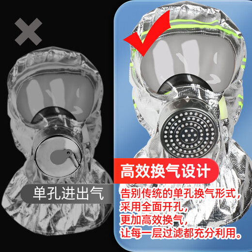 Zhongjia Woan fire mask national standard 3C certified anti-virus and anti-smoke mask fire escape full-face filter respirator TZL30B filter fire mask 3 pieces