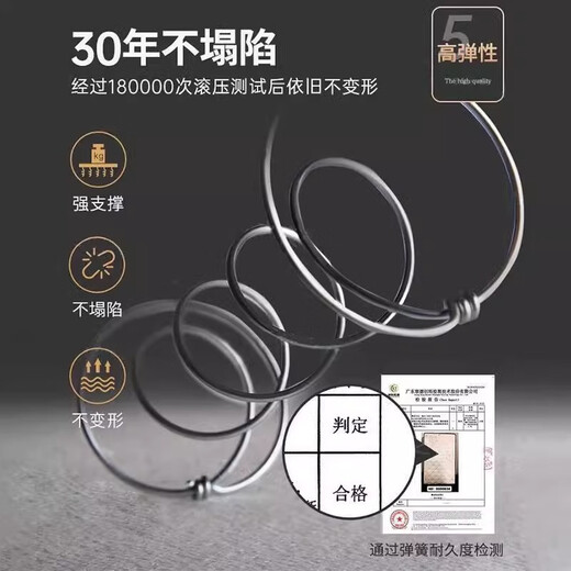 简翔记忆棉席梦思床垫1.8*2米超软乳胶护脊独立弹簧30cm加厚1.5*2米 【希尔顿-雅致套房】主卧款27cm 1350*2000mm