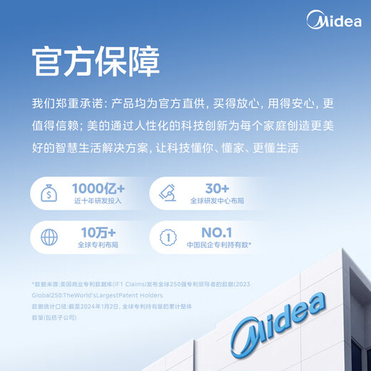 Midea fan remote control original accessories infrared remote control fan remote control ZAD09PB/ZDF10PXJ Original Midea fan remote control SAD35EC