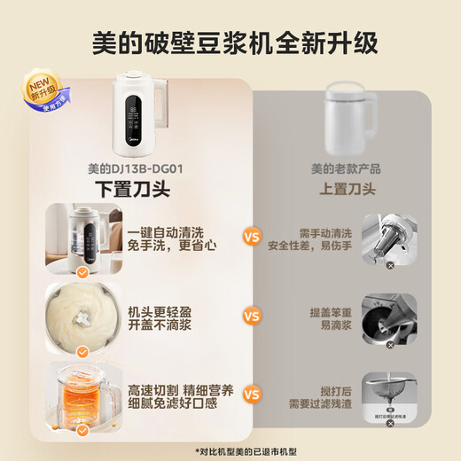 美的（Midea）豆浆机破壁机1.35L大容量4-5人 数显大屏 低音降噪小型家用全自动免煮细腻免滤榨汁机料理机 DG01