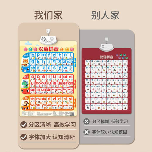 Benben Beibei Audio Educación temprana Póster de alfabetización para bebés Pinyin Ilustración para niños Alphabet Alphabet Pegatinas de pared para niños Pinyin + Números + letras [3 piezas con audio]