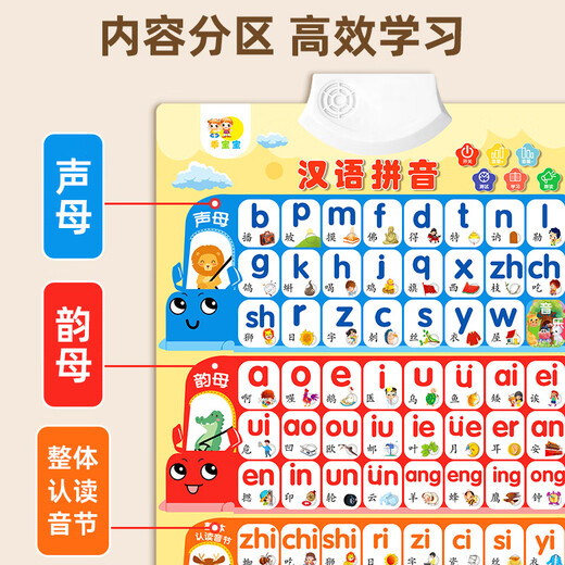 薇萌兔拼音挂图有声幼小衔接一年级启蒙认字儿童字母表墙贴汉语声韵母 学前必买-3张拼音+数字+识字