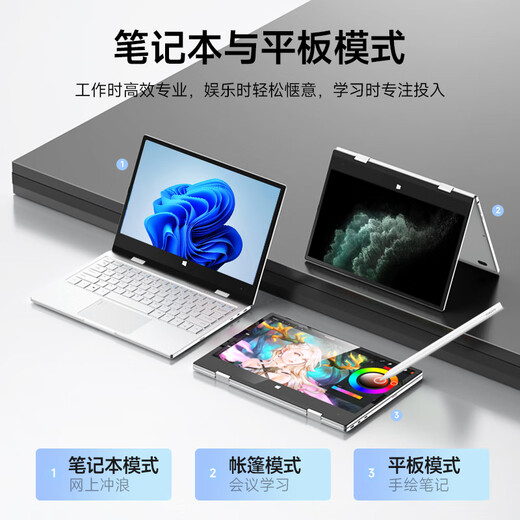 Toposh official subsidy 20% mini laptop 12-inch touch screen two-in-one ultra-thin business office game notebook folding small portable handheld stock trading computer 16G+512G smooth high-end version + pressure-sensitive pen + fingerprint unlocking