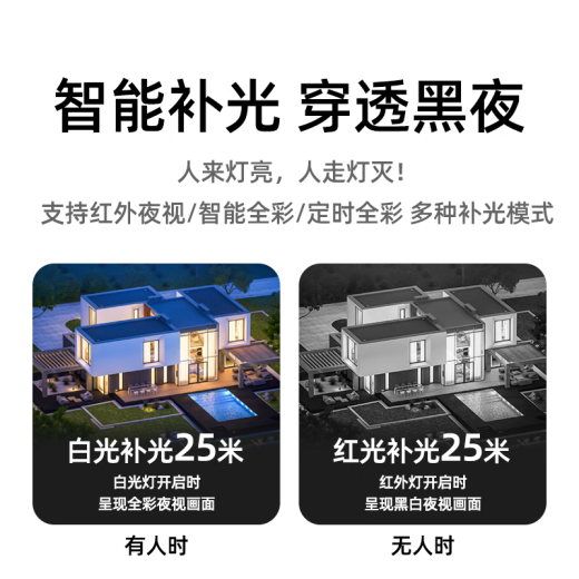 海康威视（HIKVISION）4g监控器摄像头家用室内外600万全彩夜视360度全景无死角 可插卡 手机远程2Q160MY-T/GL2
