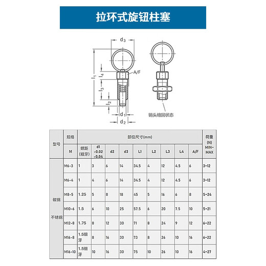甜苗苗JG旋钮柱塞弹簧锁分割式定位螺丝M16802拉环式分度 M8销子-头部直径5mm(镀锌)