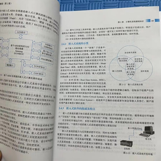Die zweite Ausgabe des 2025 -Tutorials des Advanced System Architect Designer in Soft Examination. Vorjahren echte Fragen. Ein-Bücher-Papier für die Prüfung. Die zweite Ausgabe des Architekten Tutorial [Color] 724 Seiten. Die neue hochauflösende Druckversion [macht es nichts aus, kaufen]. Die Klasse ist gegeben