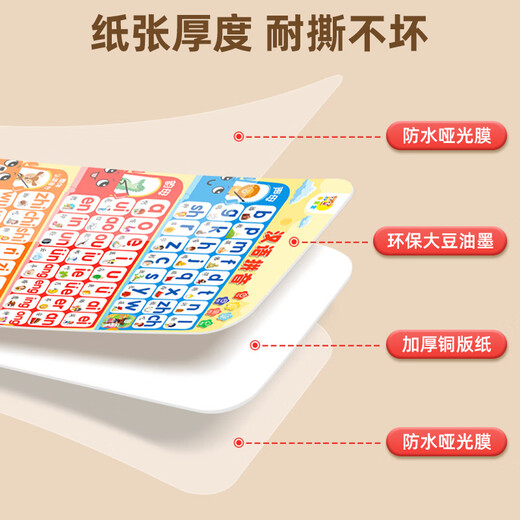 薇萌兔拼音挂图有声幼小衔接一年级启蒙认字儿童字母表墙贴汉语声韵母 学前必买-3张拼音+数字+识字