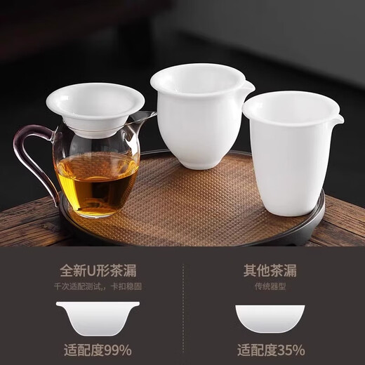 Yipingongfang white porcelain tea leaking tea filter tea separator filter tea filter fair cup tea separator tea artifact tea set hundred hole model mutton fat jade porcelain rock fragrance filter set