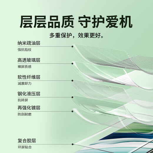 Langke 2-piece pack suitable for Huawei Mate60Pro/60Pro+ tempered film mate60RS mobile phone film curved surface covering ultra-thin HD protective film anti-fall and anti-fingerprint film