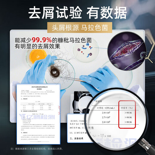 采乐去屑止痒洗发水控油持久蓬松洗发乳清爽柔顺留香洗头膏男女士同康 【旅行装】酮康去屑止痒 80ml*1瓶