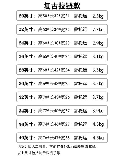 袋鼠（KANGAROO）大容量行李箱男商务出差托运大尺寸皮箱女大号轻便耐用加厚拉杆箱 潮流黑【高颜值拉链款】 28英寸 【防刮耐磨】