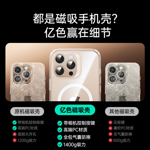亿色（ESR）相机按键全包适用iphone16promax手机壳苹果16promax磁吸保护套超薄硅胶透明官 方ai按键全包防摔