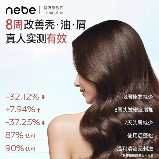 Nebe防脱固发洗发水护养头皮控油去屑蓬松柔顺人参根侧柏叶洗发露男女 【55/瓶 中度脱发适用】洗发水*2