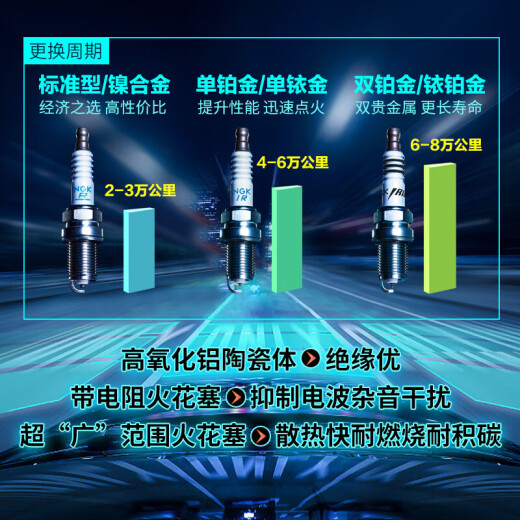 
NGK spark plug platinum four-pack Suzuki Liana Antelope Tianyu SX4 Shangyue Swift Land Wind X689 Fashion
