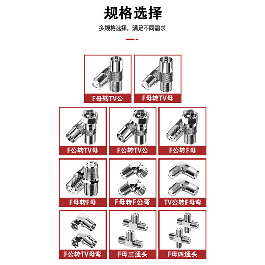 时需 有限电视转接头 RF同轴接头闭路机顶盒转接器 F公转F母【直插】 1个 SX-F/F-JKC
