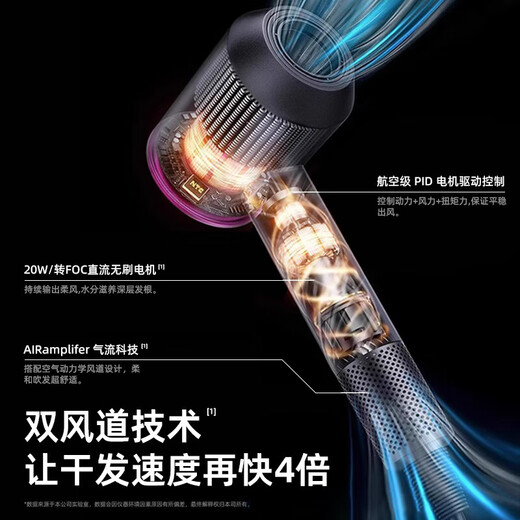 Dr. Lightspeed National 3C Certification丨High-speed bladeless high wind hair dryer home silent negative ion high power does not damage hair Huaqiangbei Hair Dryer for student dormitories Ceramic White-Single Nozzle 4.5 billion moisturizing negative ions丨Smoothes frizz 2025 upgrade丨Huaqiangbei official top configuration 1 1 1.8 meter cord length