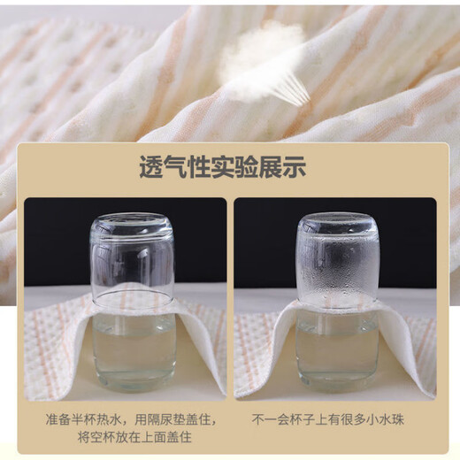 
Newborn baby urine septum waterproof and washable pure cotton breathable color cotton baby urine pad small leak-proof diapers diaper pad brown and white stripes 25*35 trial package 1
