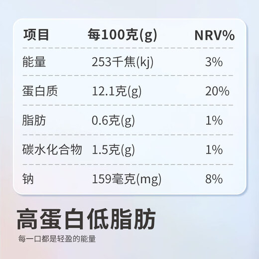 Seafood Family's extra-large belly abalone 12 pieces 360g boxed processing-free hot pot barbecue ingredients seafood gift box New Year's gift