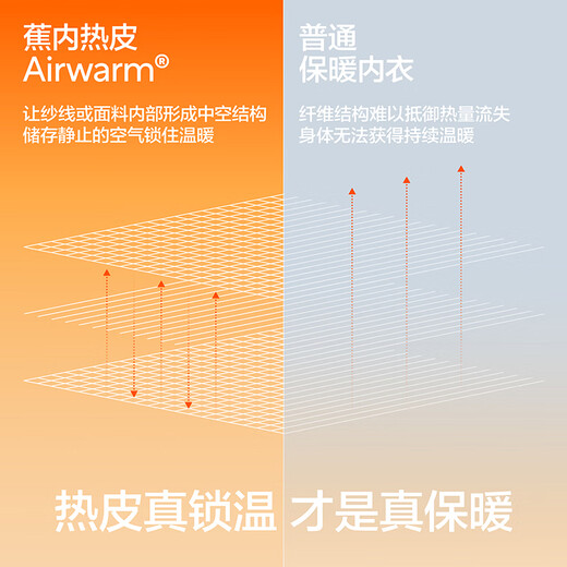 蕉内热皮3系保暖内衣男女士7A抗菌棉感秋衣秋裤套装加厚加绒秋冬季