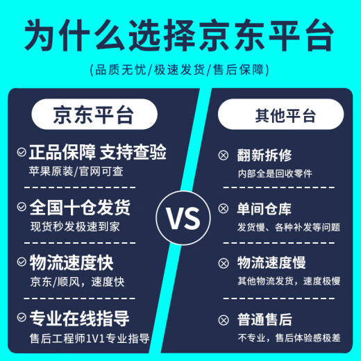 Apple Mac Studio  二手Mac Pro工作站 苹果垃圾桶 台式主机 M1/M2/M4 【工作站】878十二核-32G-512显卡D500 95成新