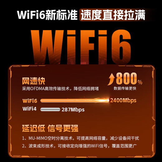 COMFAST 千兆USB无线网卡台式机专用高速1300M双频5G穿墙笔记本电脑wifi接收器发射器 【5400M】三频5G电竞款-972AX