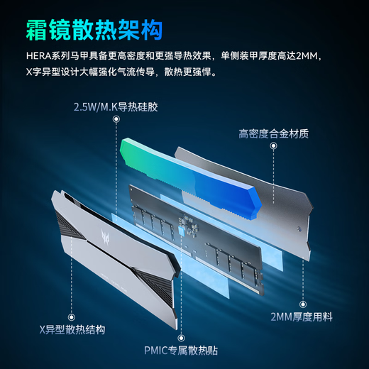 Acer PREDATOR 48G (24G 2) Set DDR5 6000 Frequency Desktop Memory Bar Hera Shadow Series RGB Light Bar (C28) Ice Halberd Silver AI Computer Accessories