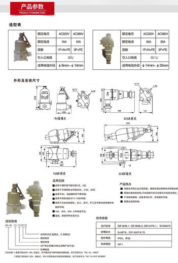 Pupan explosion-proof plug explosion-proof socket explosion-proof plug AC1632220V380V straight plug five holes oblique plug non-standard AC-32220V straight plug three holes