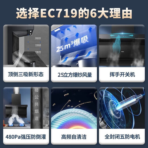 海尔家用抽油烟机燃气灶具套装 顶侧双三吸25立方大吸力强力吸排烟机一级能效以旧换新十大品牌EC719 CXW-258-EC719UD