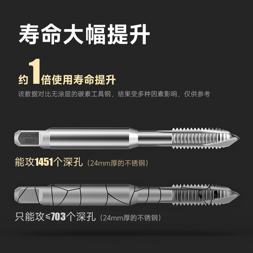 三栖虎丝锥POT机用先端丝攻EX铁铜铝含钴不锈钢加大镀前合金 OH4 M18X1.5 15601