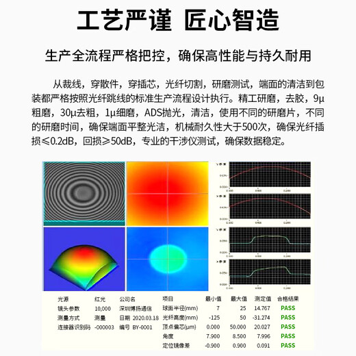 博扬（BOYANG）电信级光纤跳线SC-FC(UPC) 3米 单模单芯尾纤 Φ2.0阻燃低烟无卤跳纤光纤线 BY-331S