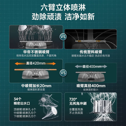 Vantage built-in dishwasher household 12 sets large-capacity washing, disinfection, drying and storage fully automatic dishwasher all-in-one machine installed under the stove high temperature ultraviolet sterilization home iE7Pro iE7Pro stove bottom installation