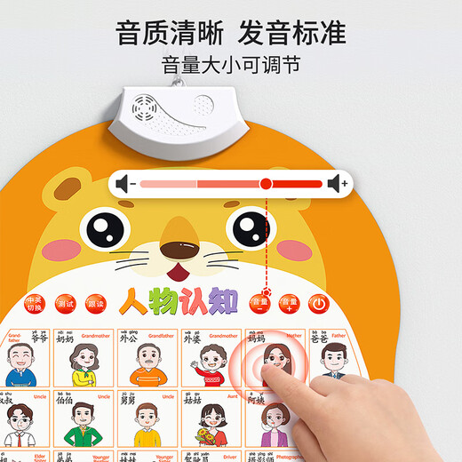 哈士顿婴儿玩具宝宝早教有声挂图0一1一3岁幼儿童7礼物6个月上智力开发 早教3张组合果蔬+动物+人物买1送3