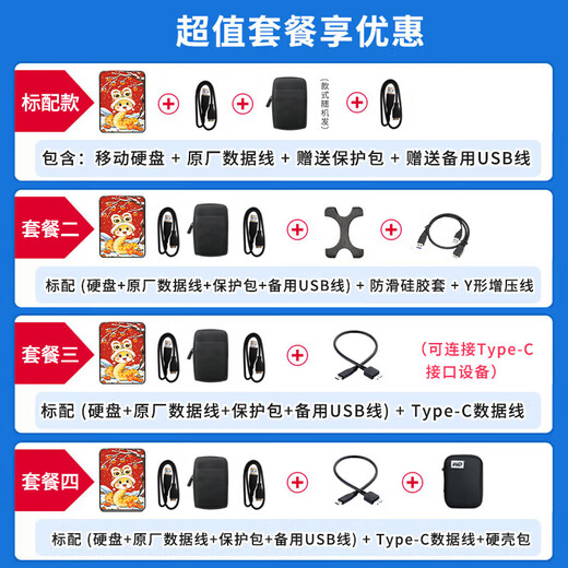 西部数据（WD） 2t移动硬盘1t便携外置存储2.5英寸USB3.0兼容mac 稳定耐用 4t5t大容量 外接机械 高速大U盘 2TB（蛇年亨通） 【套餐二】标配+防滑硅胶套+Y形增压线