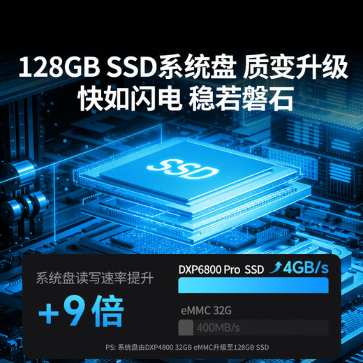 绿联 私有云DXP6800 Pro六盘位NAS网络存储硬盘家庭服务器 企业文件数据备份 AI相册 双万兆网口
