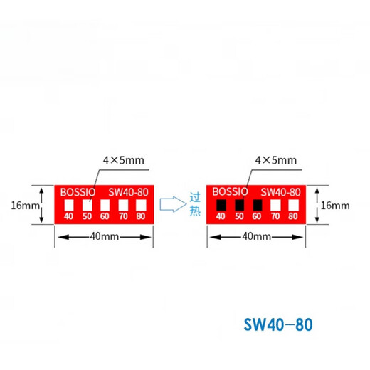 XMSJSW-80不可逆测温纸变色示温贴片温度贴纸感温标签热敏试纸 SW100-12033片/张