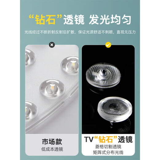卧室灯2025年新款led吸顶灯房间灯网红主卧室灯现代简约灯具 1W 麻花光源-全光谱水晶6628白50
