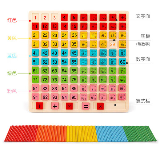 儿童早教木质百数对板学习认知积木运算加减法玩具一年级教具 学习汉字百数盒*