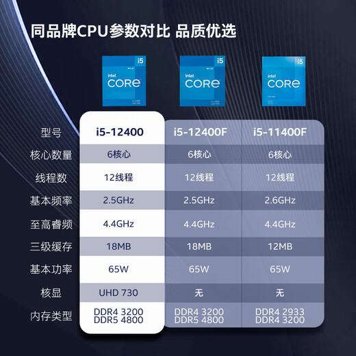 Intel (Intel) 12/13/14 Generación 12400 12600KF 13600KF 14600KF 13490 CHIP LOLE CPU Procesador 12th Generation i5-12400 Flowing Chip [nuevo chip]