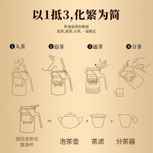 Elegant teapot, heat-resistant high-temperature glass tea filter, inner tank, tea brewing device, household tea set, elegant cup 500mL 1 piece