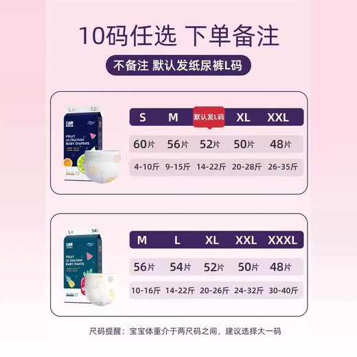 艾叶草艾心果夏季超薄透气纸尿裤婴儿尿不湿拉拉裤大吸量弱酸尿布裤试用 弱酸纸尿裤/XL码50片 20-28斤