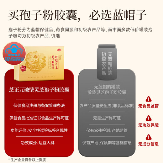 芝正元三萜＞16% 破壁灵芝孢子粉胶囊礼盒 保健品强免疫力父母礼物 【8盒周期装】日常送礼-呵护健康