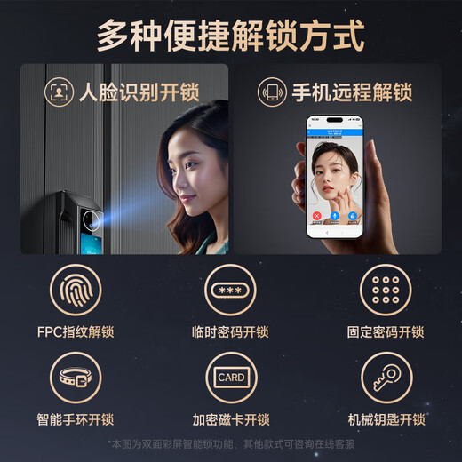 英典麒麟甲级防盗门家用入户门智能门进户门子母门防撬防爆别墅大门 2250*1050 【顶配款】双面大彩屏+主动对讲+3D人脸智能锁