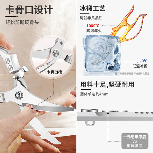 MAD SHARK German imported kitchen scissors for cutting bones, special food supplement scissors, multi-functional stainless steel food scissors, German powerful chicken bone scissors
