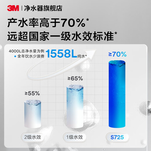 3M 净水器 家用直饮RO反渗透厨下700G大通量1.84L/min家用纯水机S725 现货款 前置+S725+加热管线机 净水器