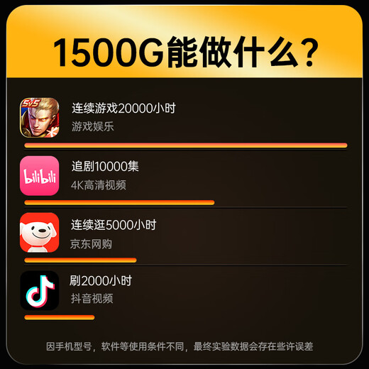 Puyan Mobile portable wifi wireless network unlimited portable card-free 2025 national universal network traffic 4G high-speed wi-fi6 anytime carry home network card 5GXY power bank + Internet access 5000mAh long battery life three netcom wifi